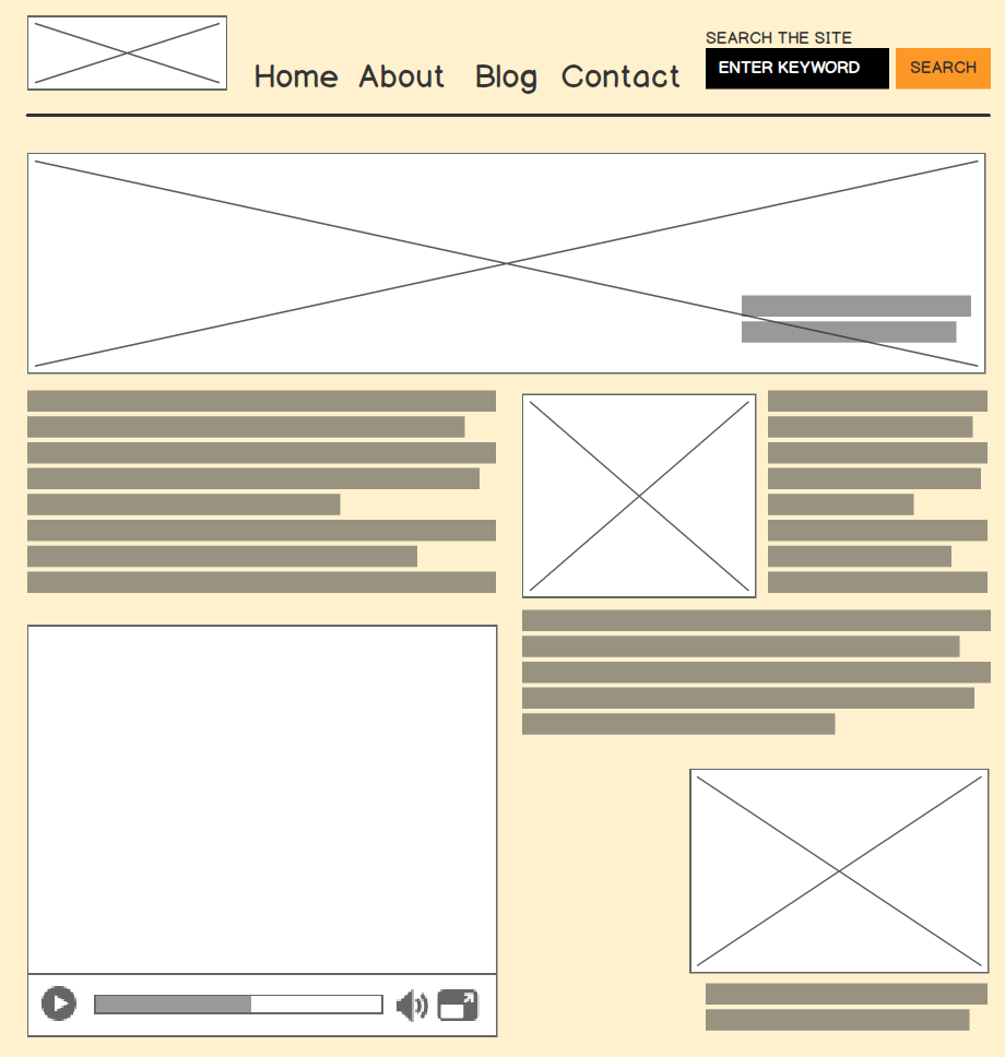 Atomic Designとcss設計 第1回 Atomic Designとは何か Codegrid