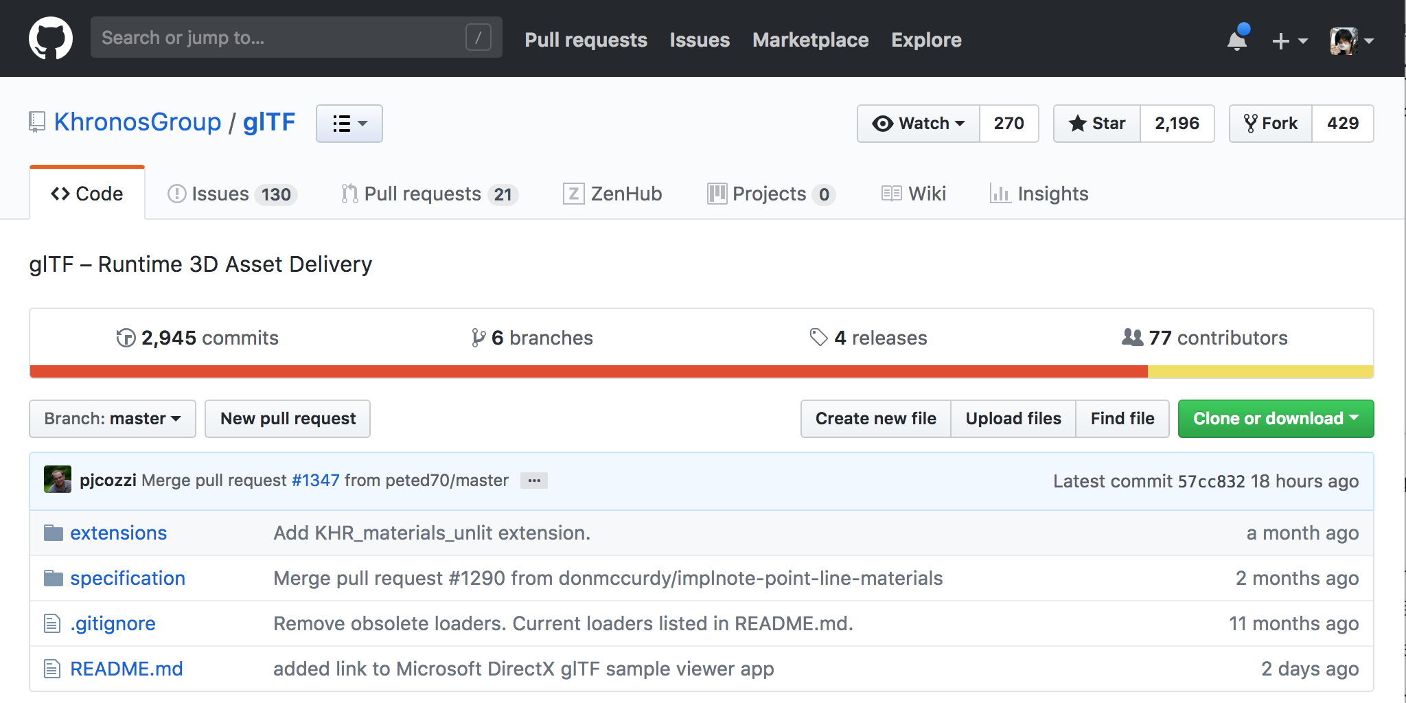glTF入門 glTFの仕様とその出力方法 CodeGrid