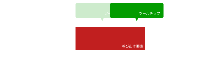 ツールチップが右にずれる