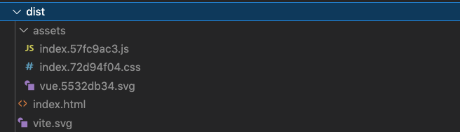 distに生成されたファイルとディレクトリ