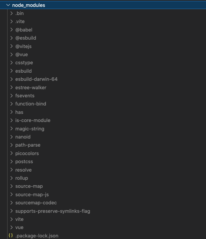 node_modulesに配置されたパッケージ