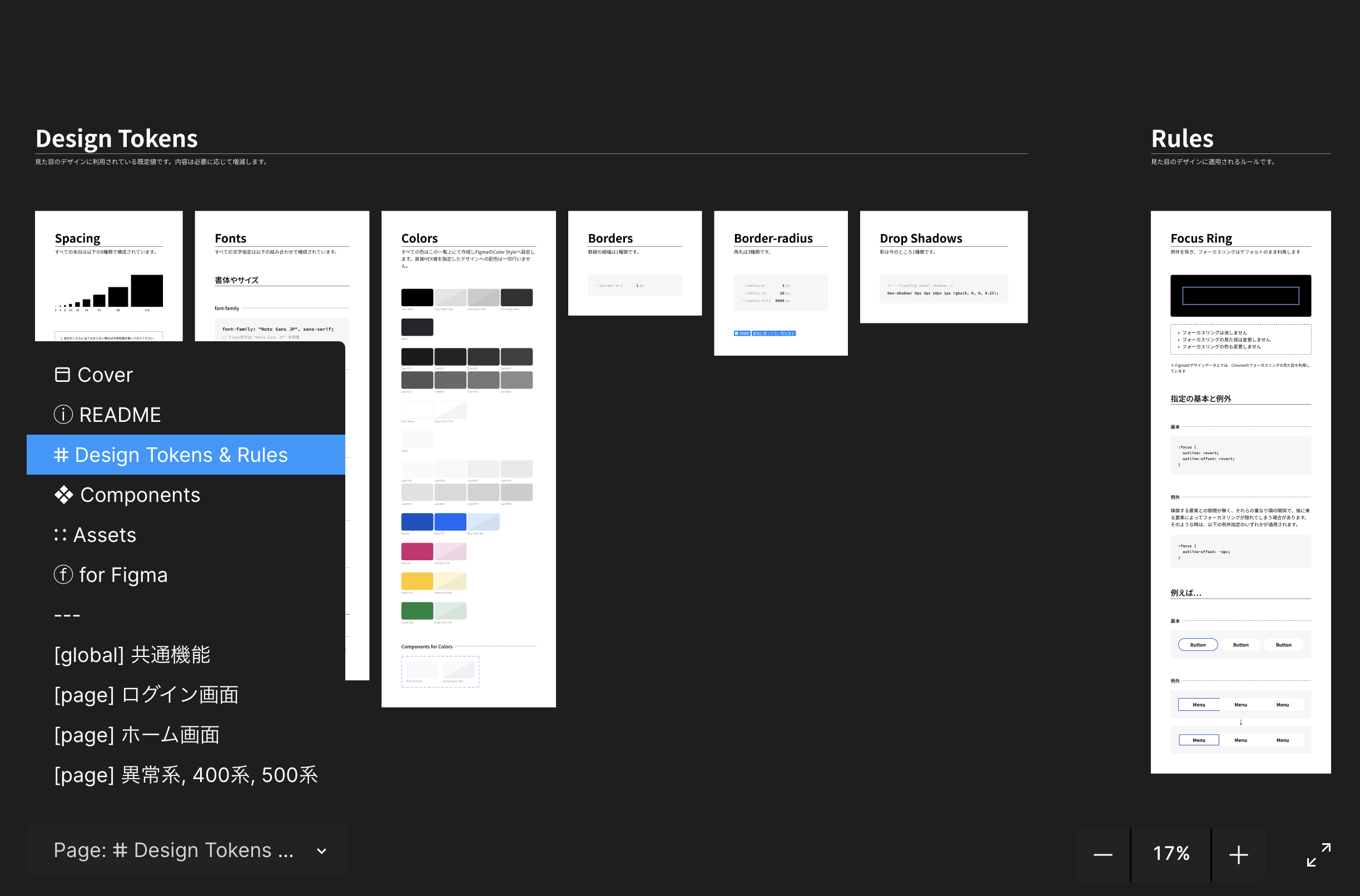 スクリーンショット：Figma内で「Design Tokens」の説明図を示している。図の左側にはメニューがあり、メニューの内容はこの後に続く本文の通り。 中央部には、次のようなデザイントークンに関連する情報が表示されている。 Spacing Fonts Colors Borders Border-radius Drop Shadows その右側には「Rules」があり、「Focus Ring」に関する説明が記載されている。