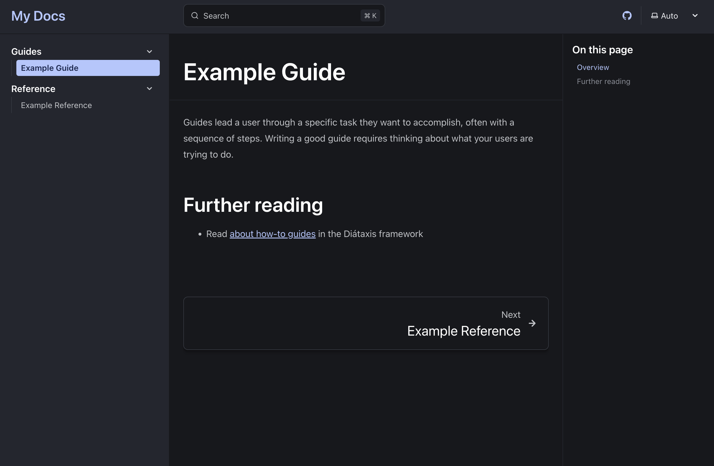 スクリーンショット：Starlightのドキュメントページ。左のナビゲーションには「Guides」セクションの「Example Guide」と、「Reference」セクションの「Example Reference」が表示されており、「Example Guide」がアクティブになっている。本文には、ガイドの目的と作成時のポイントが記載され、「Further reading」セクションには「about how-to guides」へのリンクがある。ページ下部には「Next」として「Example Reference」へのナビゲーションボタンが表示されている。右上には「Auto」テーマ切り替えメニューがあり、右側のサイドバーには「On this page」として「Overview」と「Further reading」のリンクが配置されている。